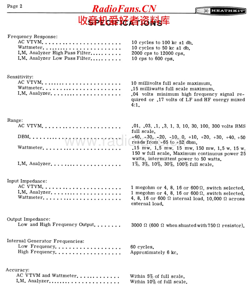 Heathkit-IM-48-Manual电路原理图.pdf_第1页