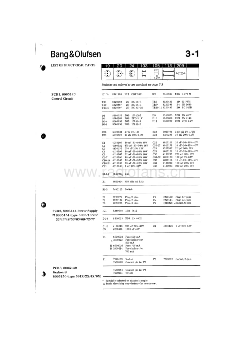 Bang-Olufsen-Beogram-59XX-Service-Manual电路原理图.pdf_第3页