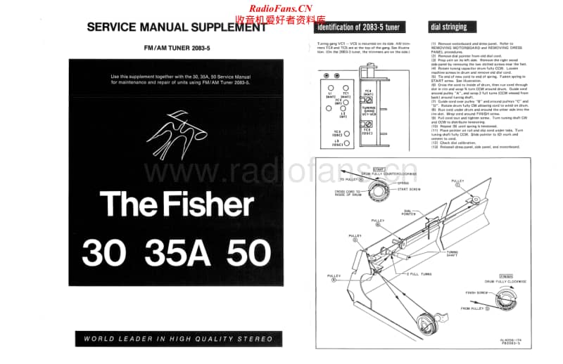Fisher-30-Service-Manual-2电路原理图.pdf_第1页