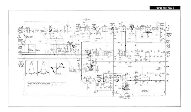 Fisher-30-Service-Manual-2电路原理图.pdf_第3页