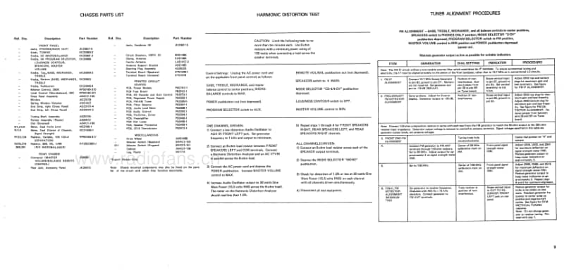 Fisher-634-Service-Manual电路原理图.pdf_第3页