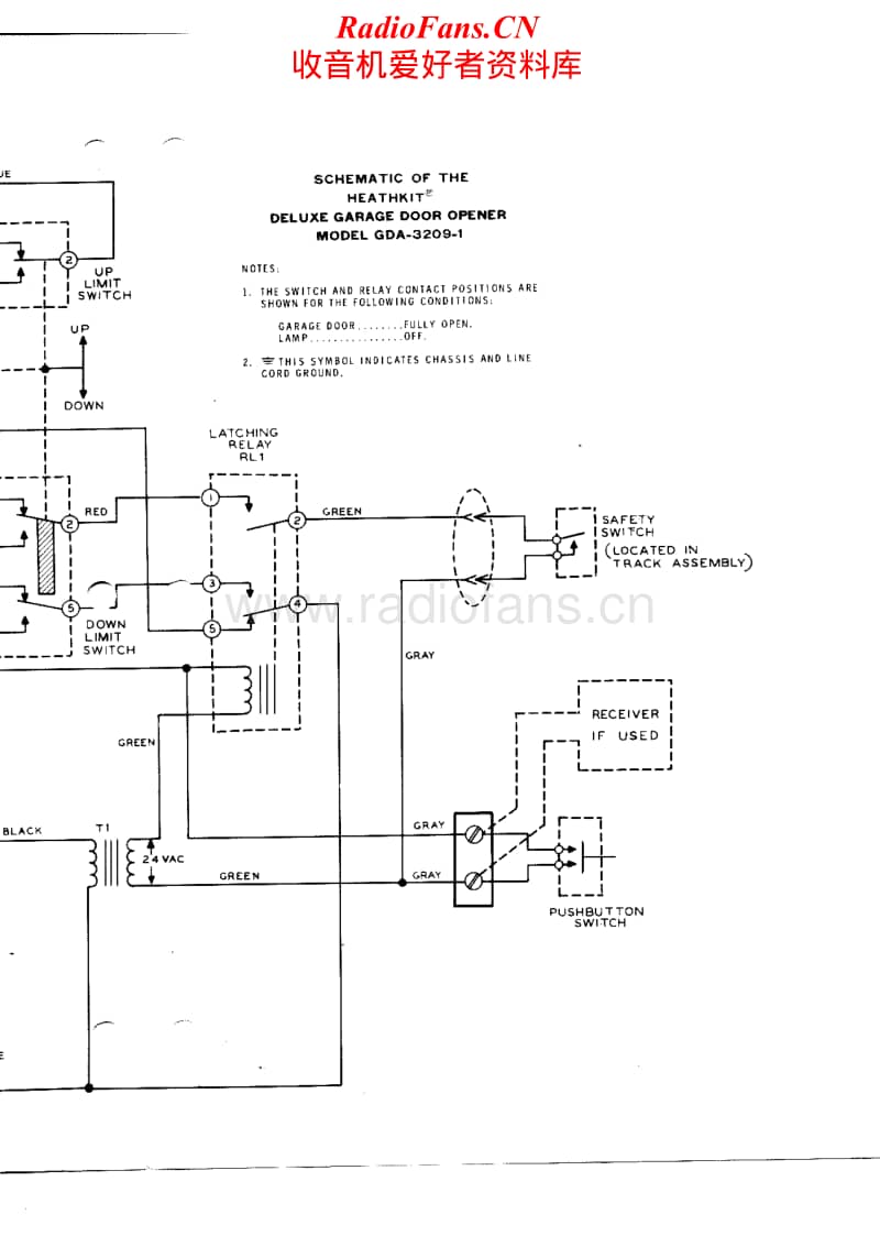 Heathkit-GDA-3209-Schematic电路原理图.pdf_第2页