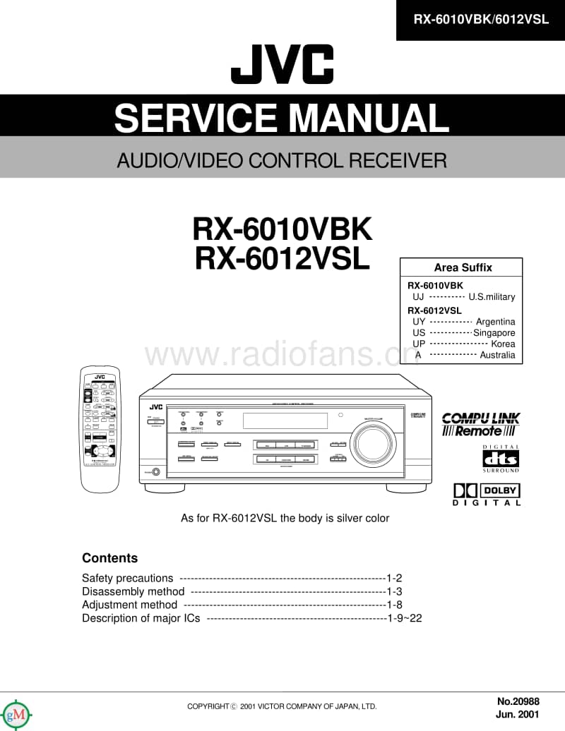 Jvc-RX-6010-VBK-Service-Manual电路原理图.pdf_第1页