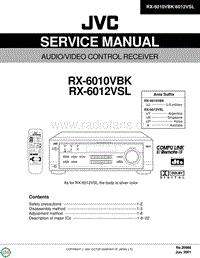 Jvc-RX-6010-VBK-Service-Manual电路原理图.pdf