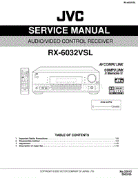 Jvc-RX-6032-VSL-Service-Manual电路原理图.pdf