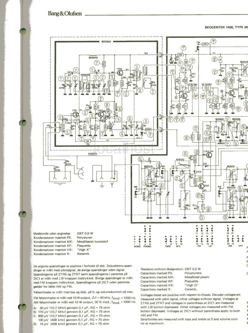 Bang-Olufsen-Beocenter_1400-Schematic电路原理图.pdf_第3页