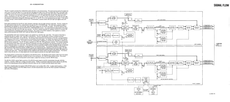 Fisher-CD-4-Service-Manual电路原理图.pdf_第3页