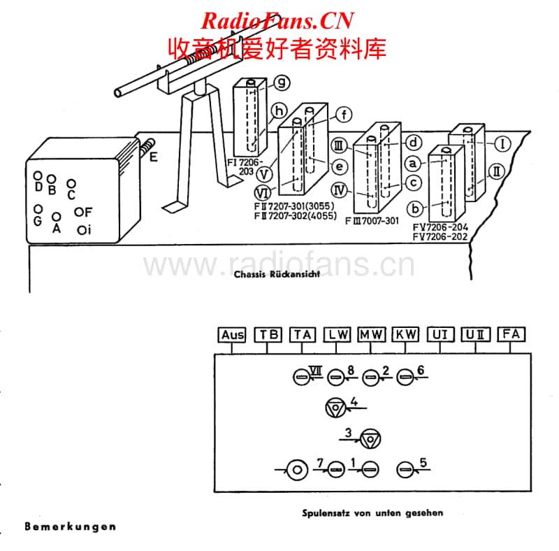 Grundig-3055-WF-3-D-Service-Manual电路原理图.pdf_第1页