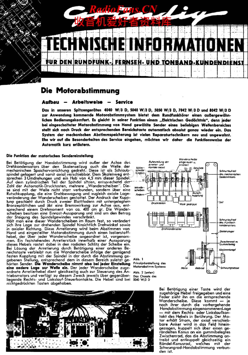 Grundig-5040-W-3-D-Service-Manual-2电路原理图.pdf_第1页