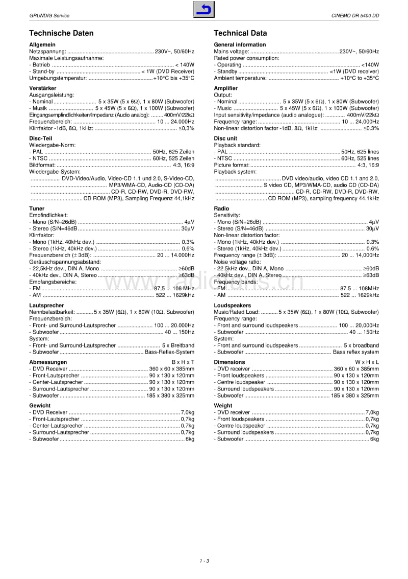 Grundig-Cinemo_DR-5400-DD-Service-Manual电路原理图.pdf_第3页