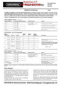 Grundig-CS-155-Service-Manual-2电路原理图.pdf