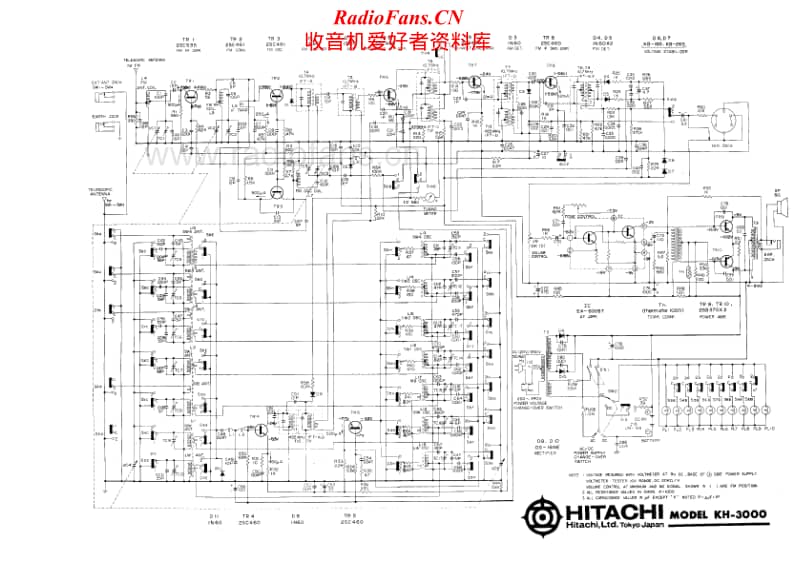Hitachi-KH-3000-Schematic电路原理图.pdf_第2页