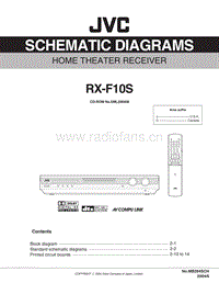 Jvc-RXF-10-S-Schematic电路原理图.pdf