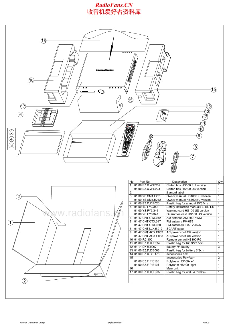 Harman-Kardon-HS-100-230-Service-Manual电路原理图.pdf_第2页