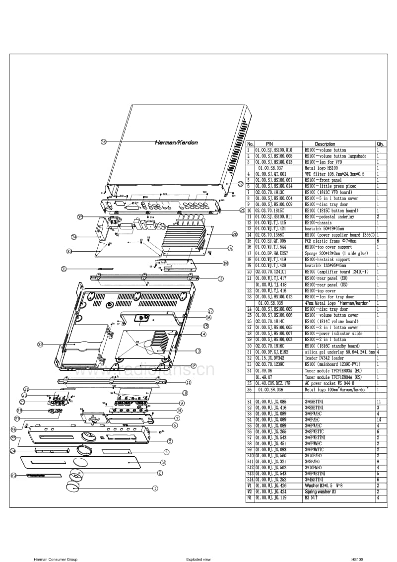 Harman-Kardon-HS-100-230-Service-Manual电路原理图.pdf_第3页