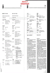 Bang-Olufsen-Beolit_707-Service-Manual(1)电路原理图.pdf