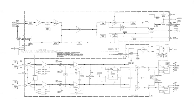 Fisher-177-Service-Manual电路原理图.pdf_第3页