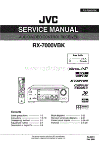 Jvc-RX-7000-VBK-Service-Manual电路原理图.pdf