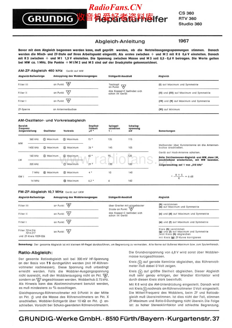 Grundig-CS-360-Service-Manual电路原理图.pdf_第1页