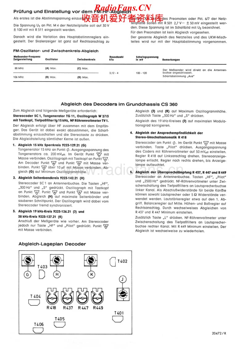 Grundig-CS-360-Service-Manual电路原理图.pdf_第2页