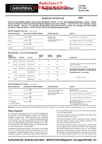 Grundig-CS-360-Service-Manual电路原理图.pdf
