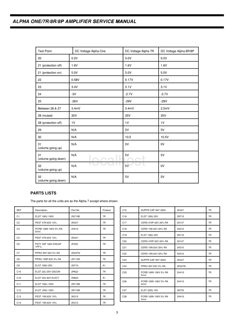 Arcam-ALPHA-7R-Service-Manual电路原理图.pdf_第3页