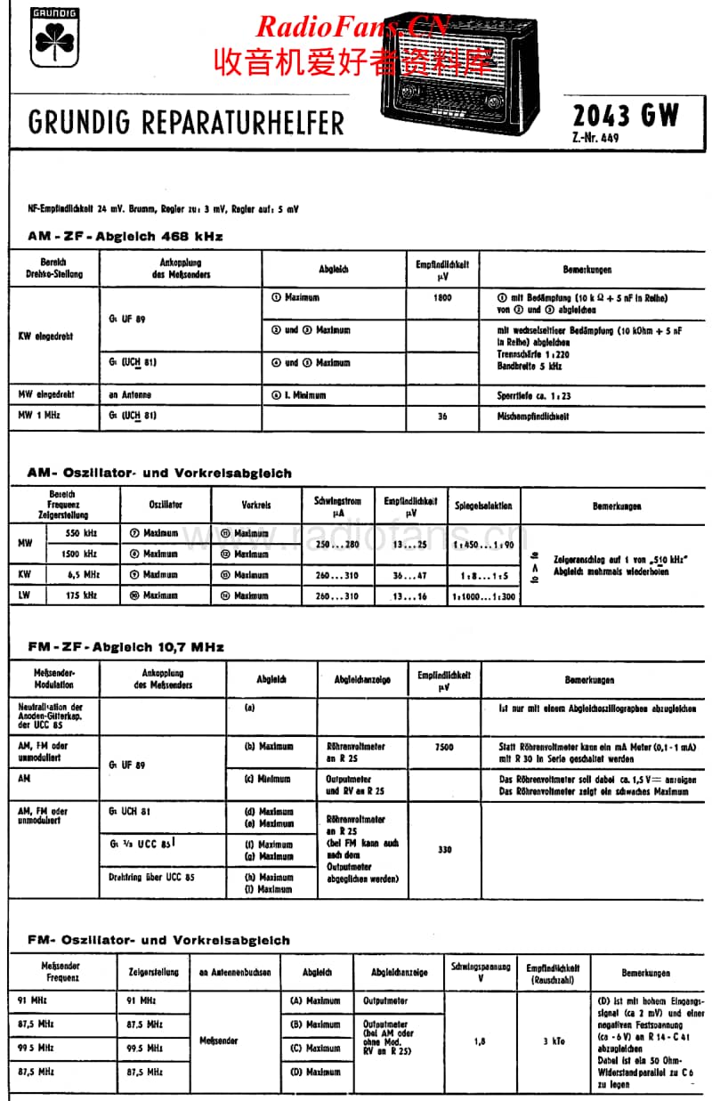 Grundig-2034-GW-Service-Manual电路原理图.pdf_第1页