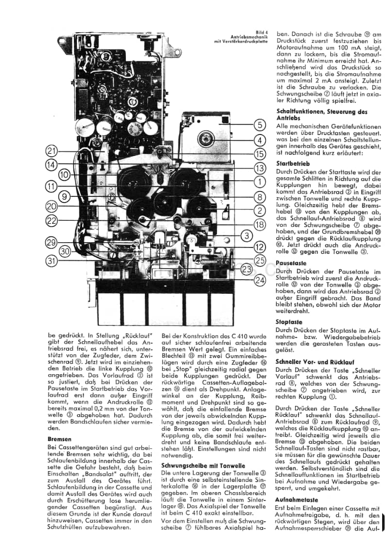 Grundig-C-410-Service-Manual电路原理图.pdf_第3页