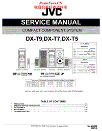 Jvc-DXT-7-Service-Manual电路原理图.pdf