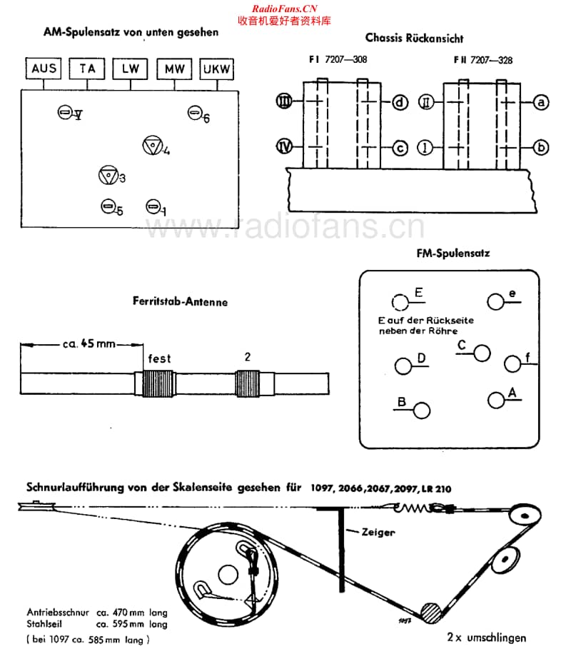 Grundig-2097-Service-Manual电路原理图.pdf_第2页