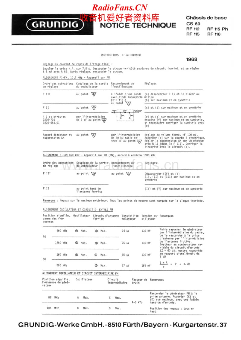 Grundig-CS-60-Service-Manual电路原理图.pdf_第1页