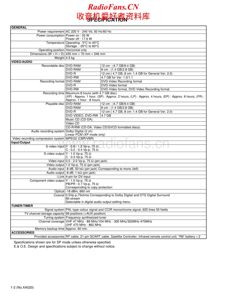 Jvc-DRM-10-BE-Service-Manual电路原理图.pdf_第2页