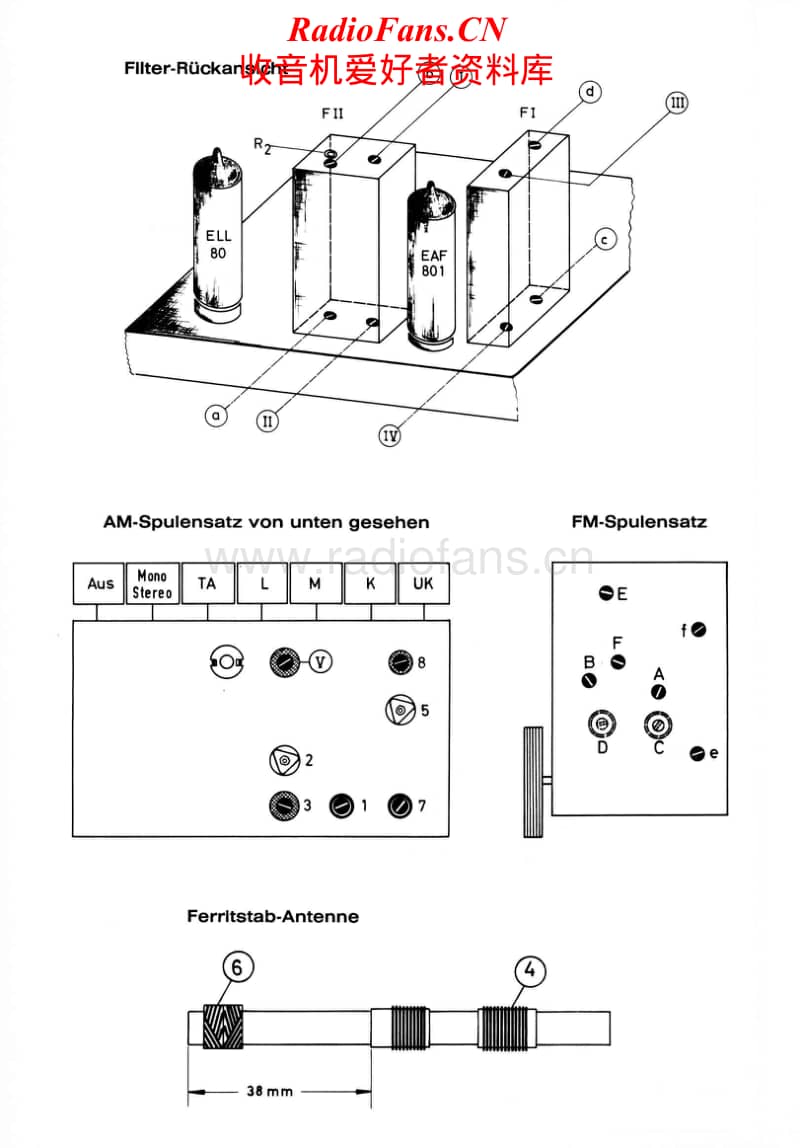 Grundig-3070-Service-Manual电路原理图.pdf_第2页