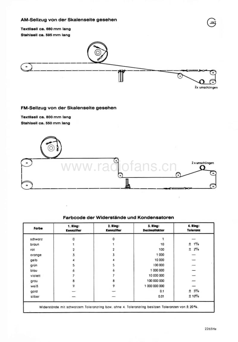 Grundig-3070-Service-Manual电路原理图.pdf_第3页