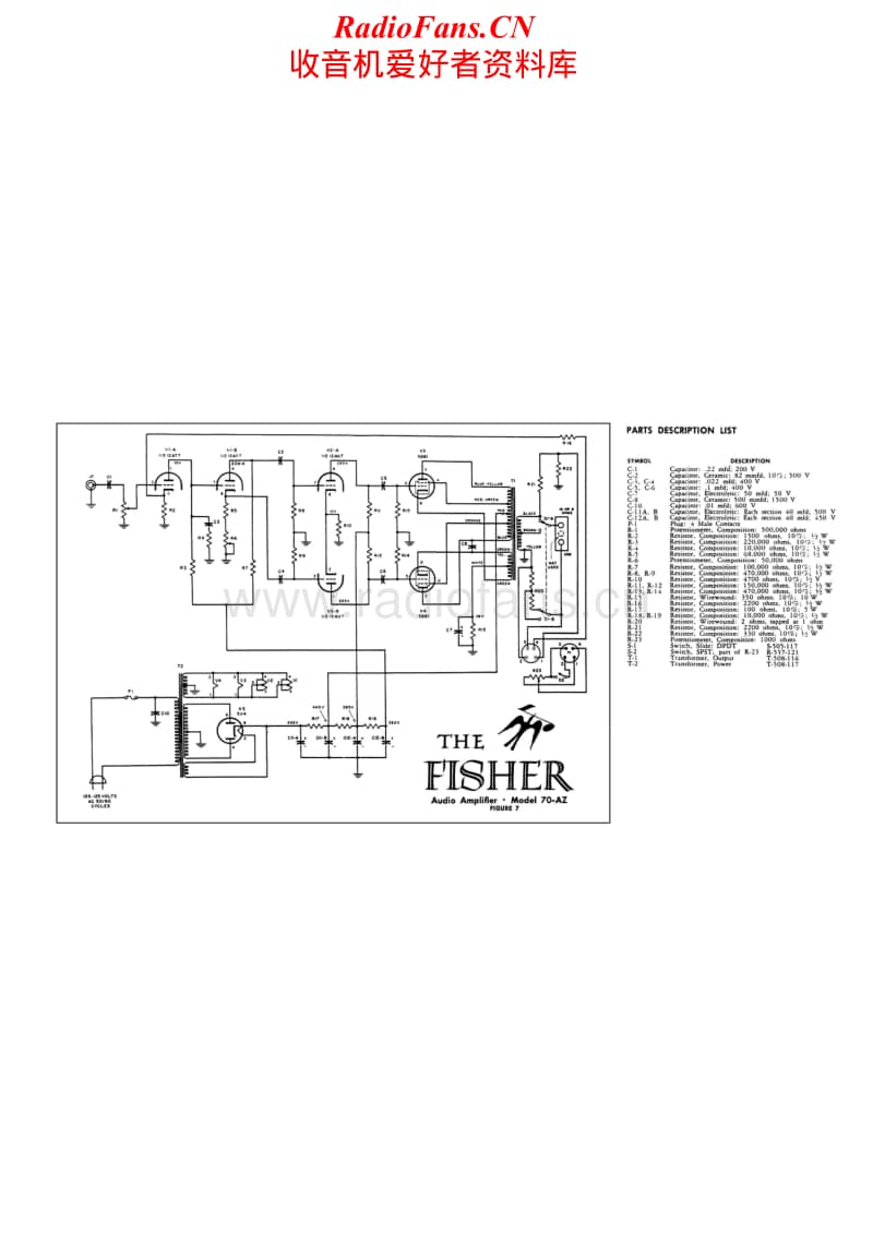Fisher-70-A-Schematic电路原理图.pdf_第1页
