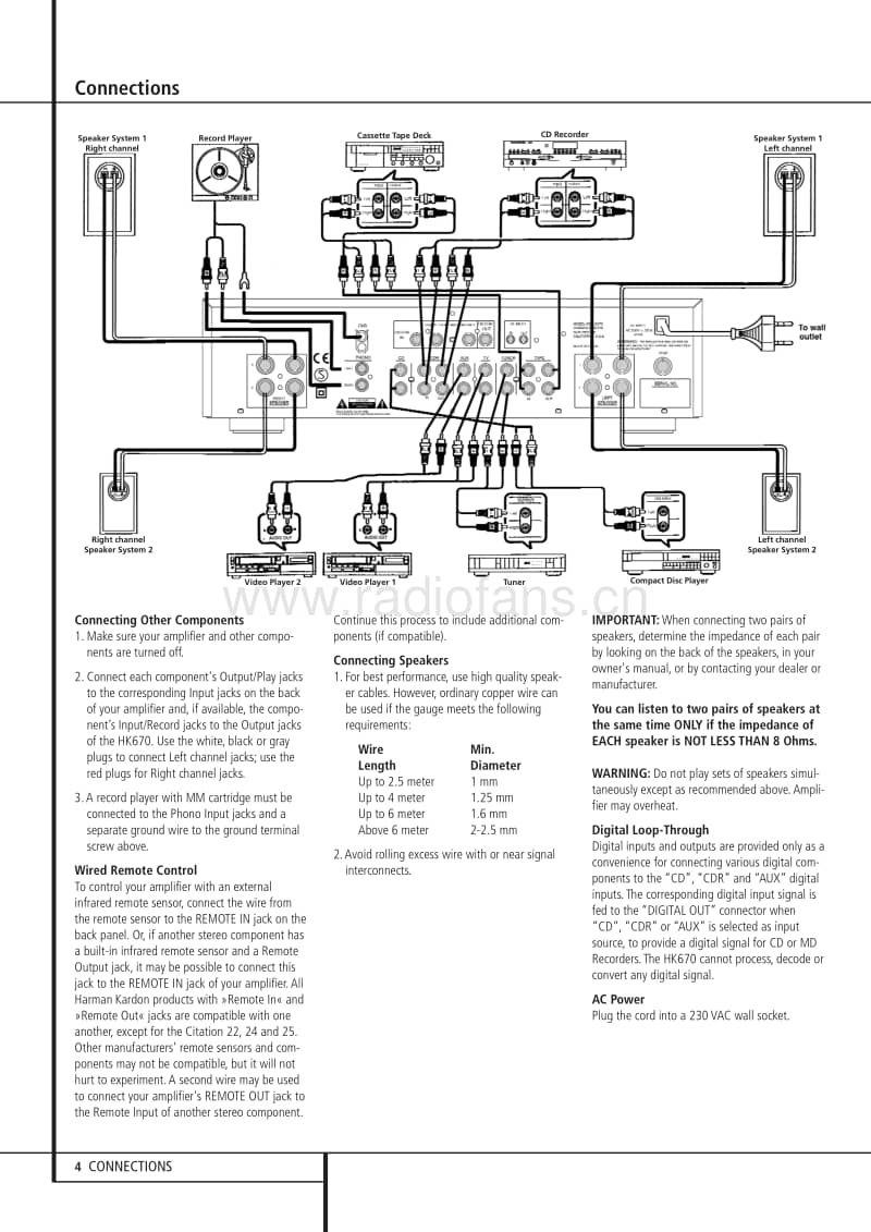Harman-Kardon-HK-670-Service-Manual-2电路原理图.pdf_第3页