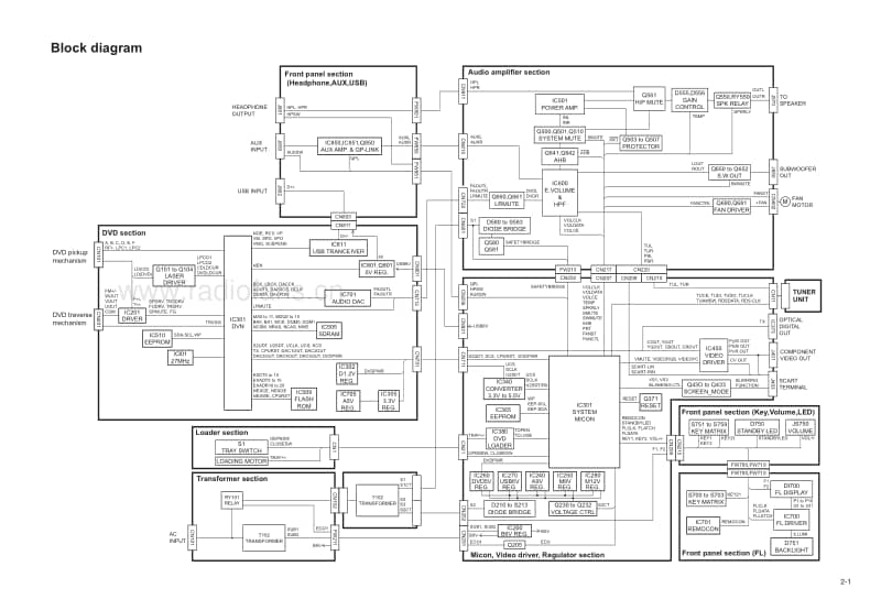 Jvc-UXG-60-EN-Service-Manual电路原理图.pdf_第3页