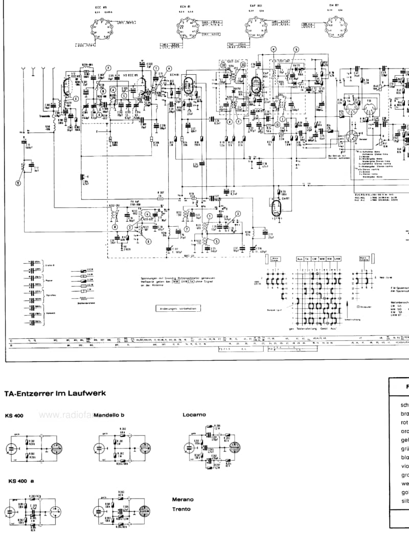 Grundig-KS-400-Service-Manual电路原理图.pdf_第3页