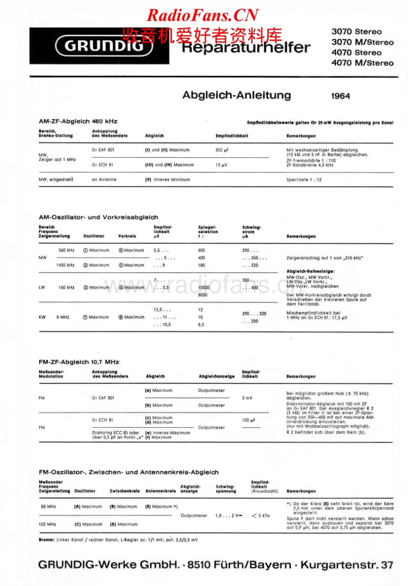 Grundig-4070-Service-Manual电路原理图.pdf_第1页