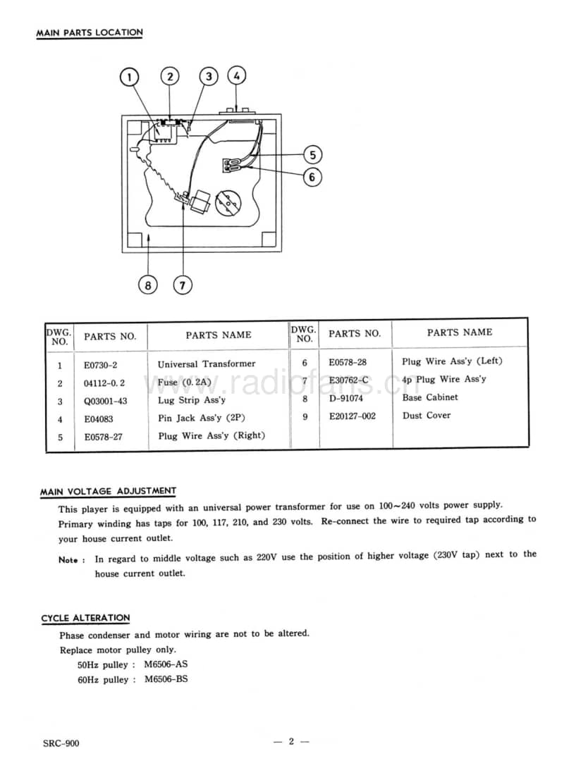 Jvc-SRC-900-Service-Manual电路原理图.pdf_第2页