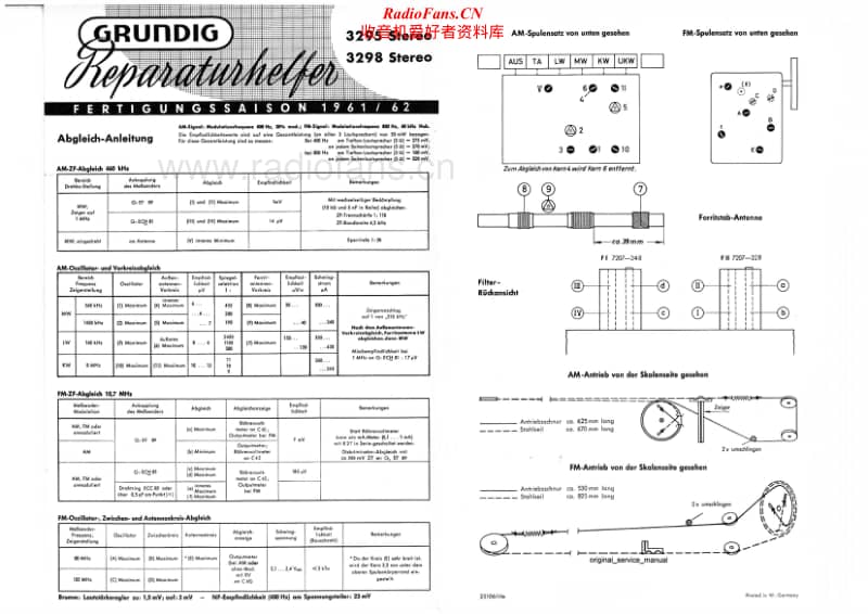 Grundig-3298-Schematic电路原理图.pdf_第1页