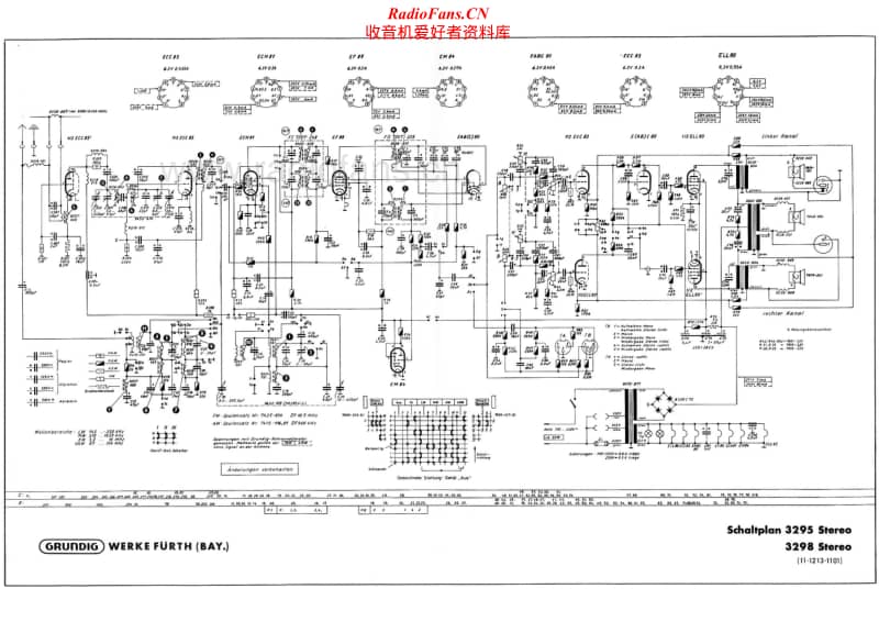 Grundig-3298-Schematic电路原理图.pdf_第2页
