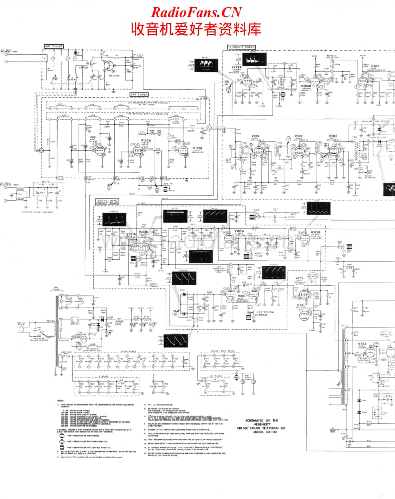 Heathkit-GRA-180-Schematic电路原理图.pdf_第2页