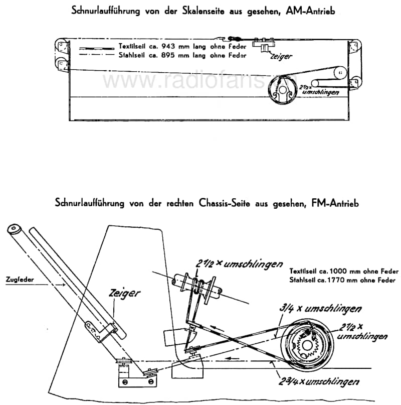 Grundig-5040-W-Service-Manual电路原理图.pdf_第3页