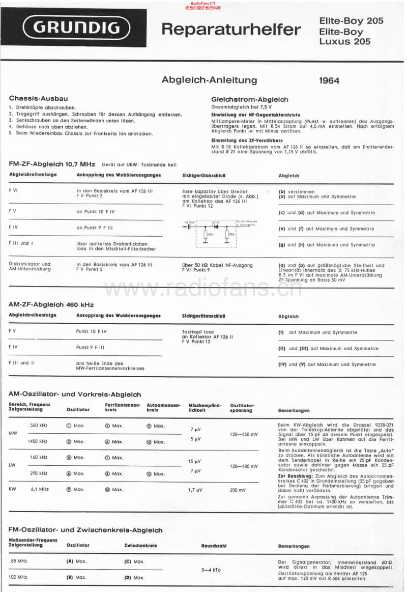 Grundig-ELITE-BOY-205-Service-Manual电路原理图.pdf_第1页