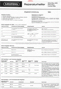 Grundig-ELITE-BOY-205-Service-Manual电路原理图.pdf