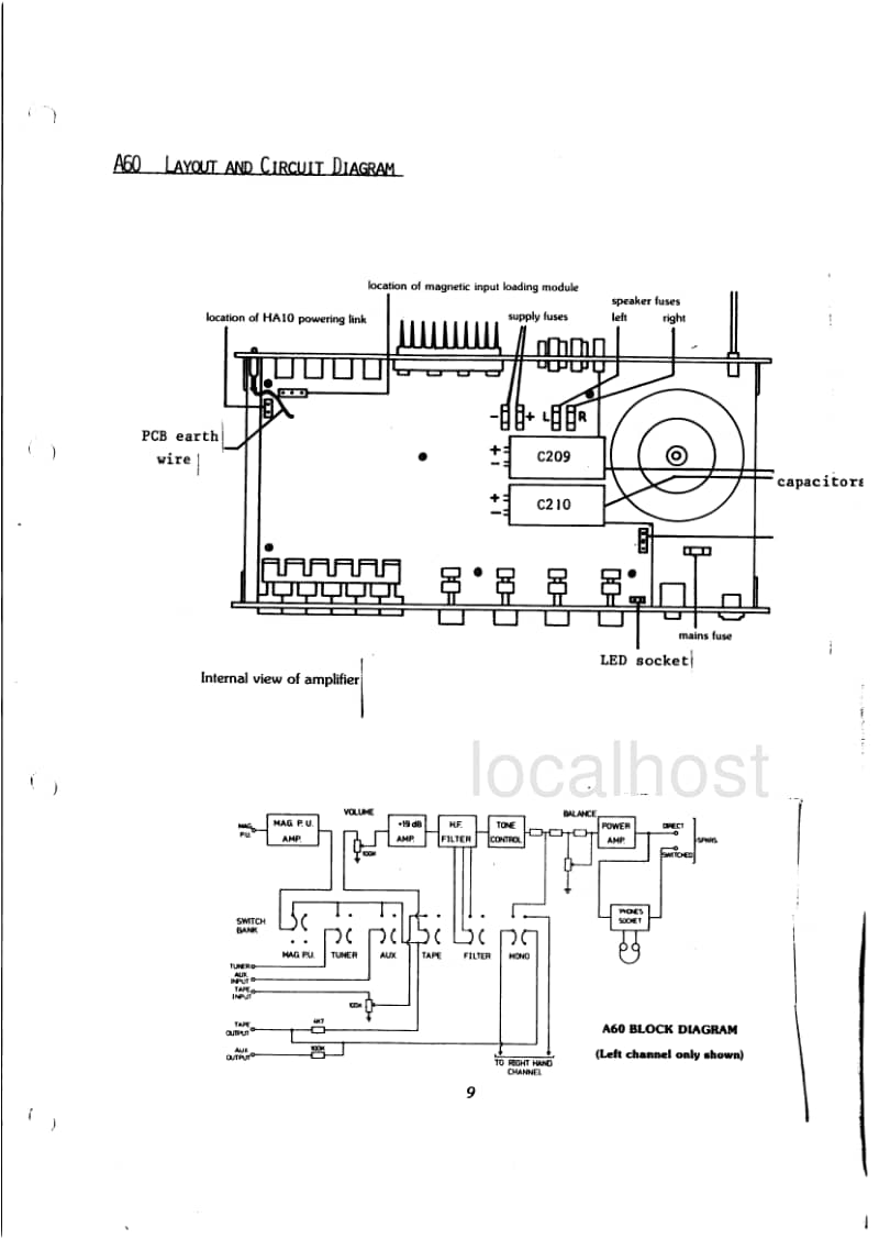 Arcam-A60-Service-Manual电路原理图.pdf_第3页