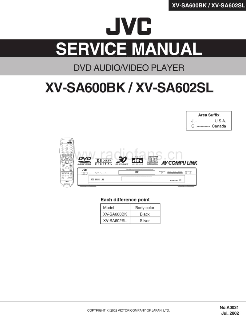 Jvc-XVSA-602-SL-Service-Manual电路原理图.pdf_第1页