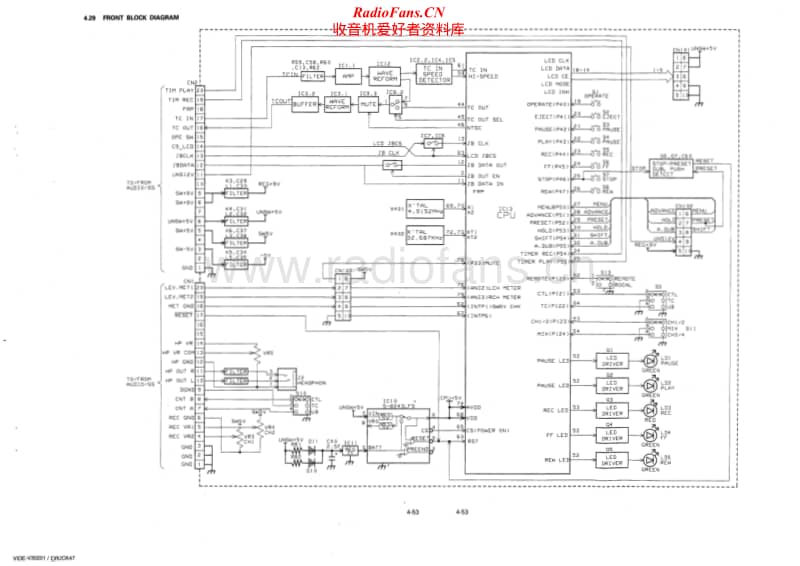 Jvc-BR-DV-600-E-Service-Manual-Part-3电路原理图.pdf_第1页