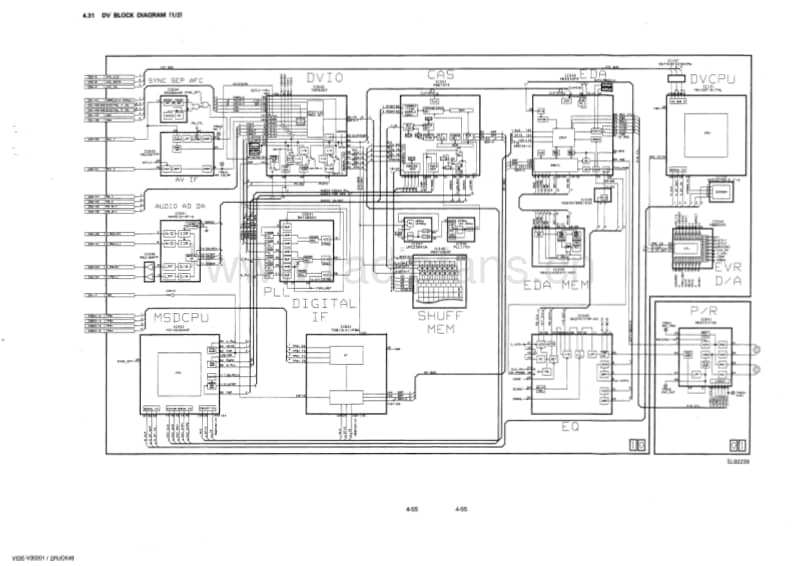 Jvc-BR-DV-600-E-Service-Manual-Part-3电路原理图.pdf_第3页